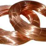 Copper Wire